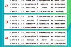 开云平台-打造“校园足球超级碗”！“省长杯”高(gāo)中(zhōng)男子(zi)超级组比(bǐ)赛明(míng)起打响