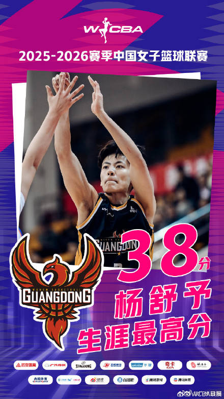 杨舒予打破个人单场得分纪录